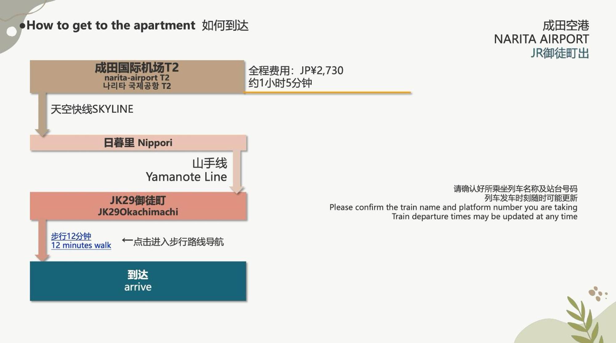 日式公寓 Tokió Kültér fotó